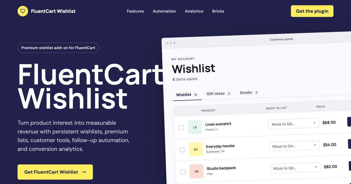 FluentCart Wishlist customer portal showing saved products and multiple wishlist lists